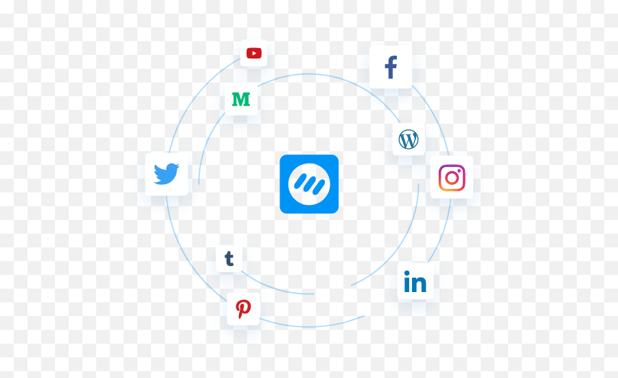 A Powerful Meetedgar Alternative - Contentstudio Screenshot Png,Facebook Twitter Instagram Logo Png