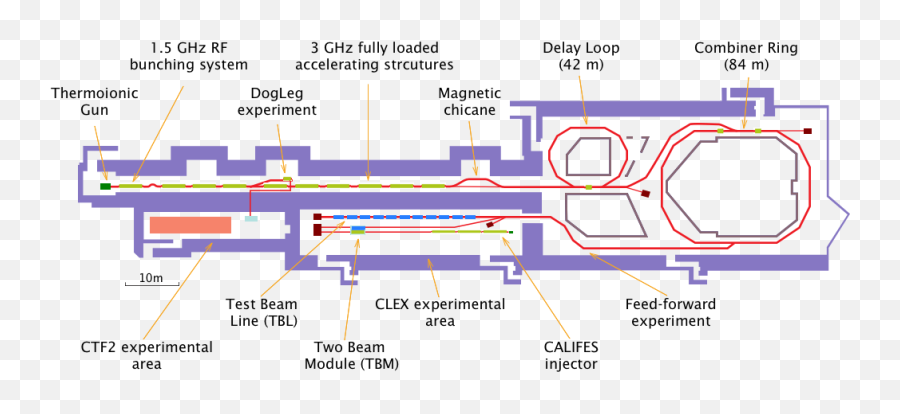 Filectf3 Layoutpng - Wikimedia Commons Vertical,Png Combiner