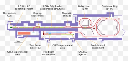 Filectf3 Layoutpng - Wikimedia Commons Vertical,Png Combiner