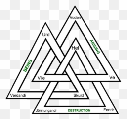Valknut - Valknut Symbol Png,Valknut Png