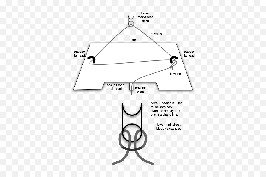 North American Laser 2 Class - Rig A Laser Traveler Png,Traveler Png