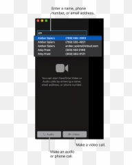 Make Calls In Facetime - Technology Applications png