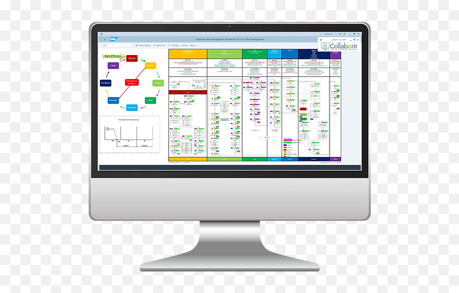 Work Management Workbench Collaborit - Smart Device Png,Workbench Icon