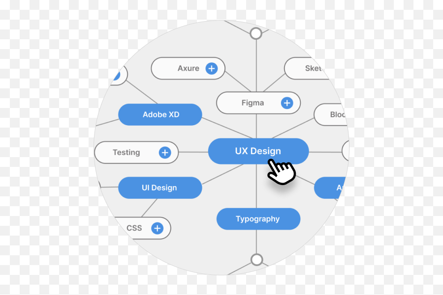 Tex - How It Works Dot Png,Document Icon For Axure