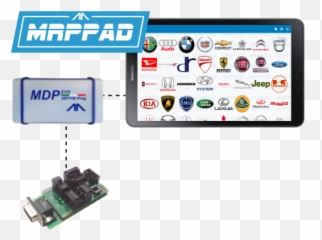 Mrppad - Mrppad Png,Renault Clio 1.2 Icon