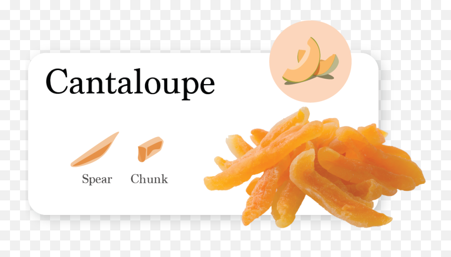 Cantaloupe U2013 Chinwongfood - Fast Food Png,Cantaloupe Png