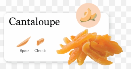 Cantaloupe U2013 Chinwongfood - Fast Food Png,Cantaloupe Png