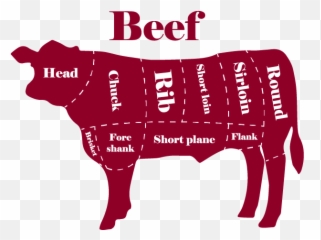 Product Lines - Protein Alliance Does Wagyu Beef Come png