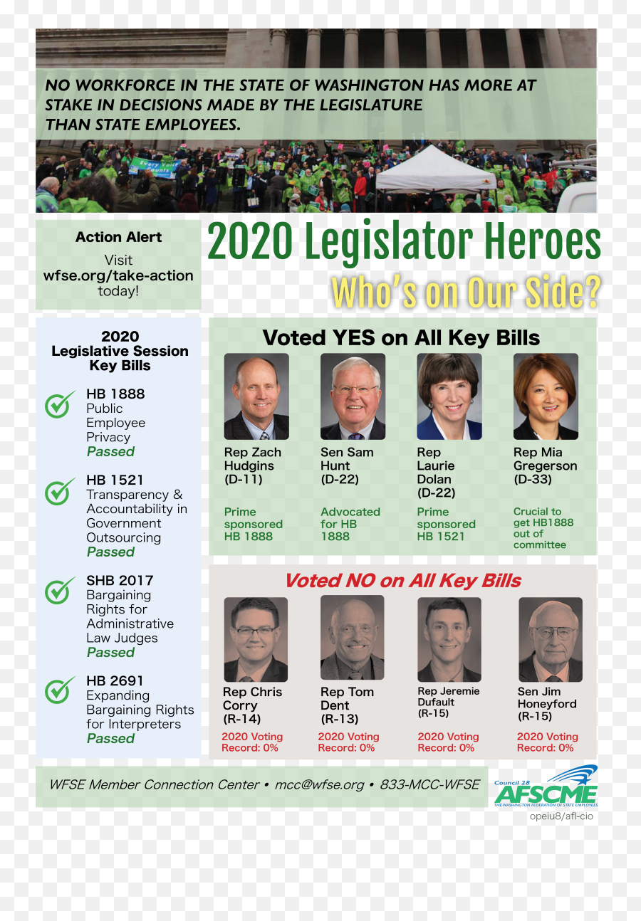 2020legislatorsvotingrecordfinalpng Afscme - Flyer,Action Png