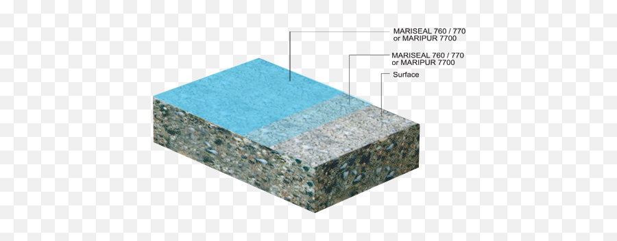 Transparent Concrete Dust - Optical Fibre In Concrete Png,Dust Transparent