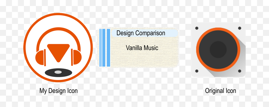 New Proposed Icon Design For Vanilla Music U2014 Hive - Dot Png,My Music Icon