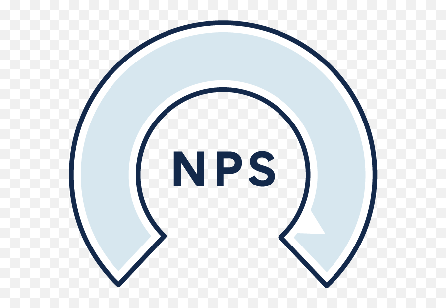 About Us - Torrent Consulting Language Png,Nps Icon