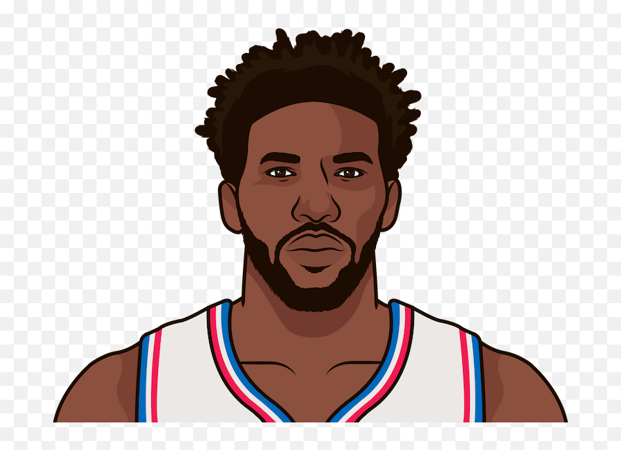 Are The Sixers In Playoffs Statmuse - Dennis Rodman Statmuse Png,76ers Png