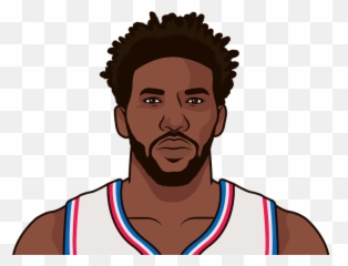 Are The Sixers In Playoffs Statmuse - Dennis Rodman Statmuse Png,76ers Png