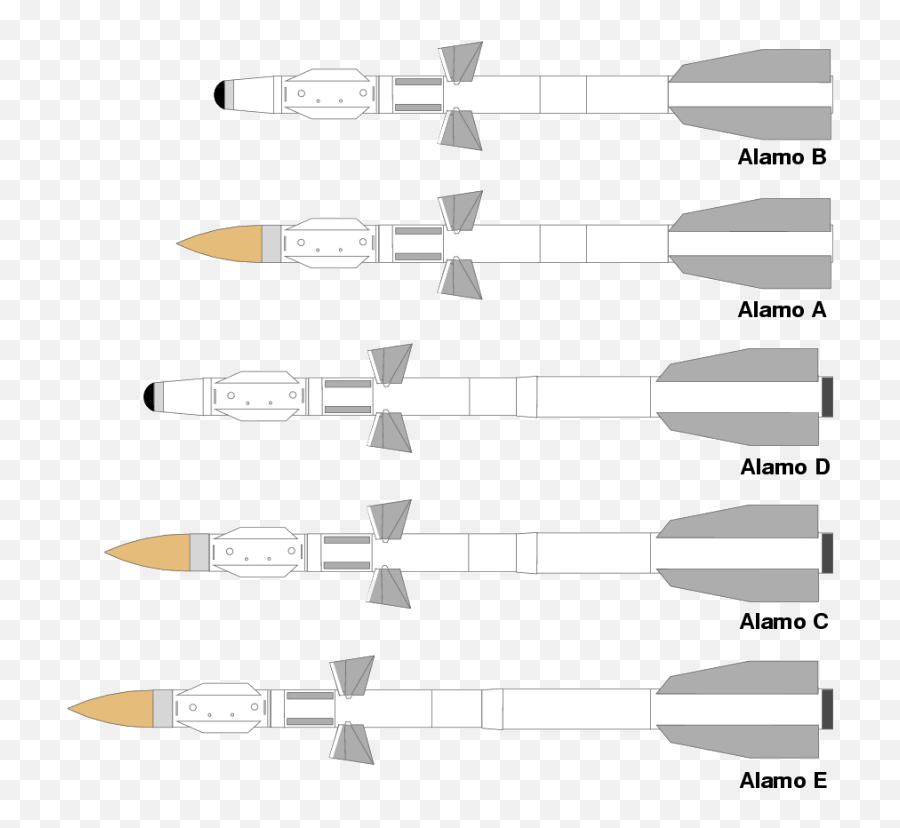 The Russian Philosophy Of Beyond Visual Range Air Combat - Aa 10 Missile Png,Missle Png