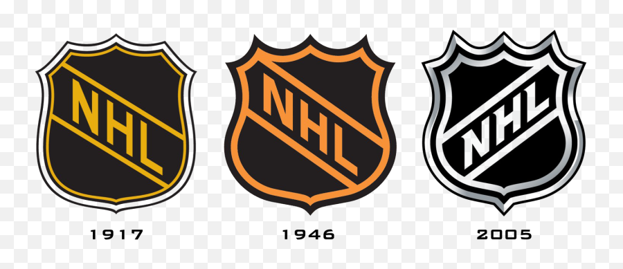 Nhl Logo Timeline Png Arts - Nhl Logo Through The Years,Washington Capitals Logo Png