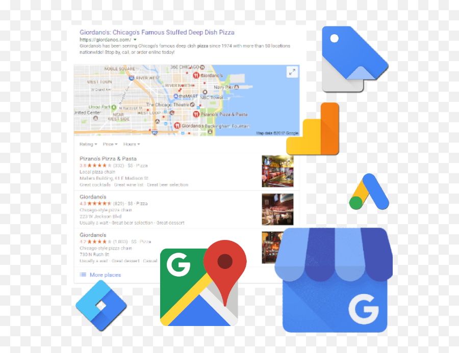 Local Seo Services Listings Business Central Florida - Screenshot Png,Google My Business Png