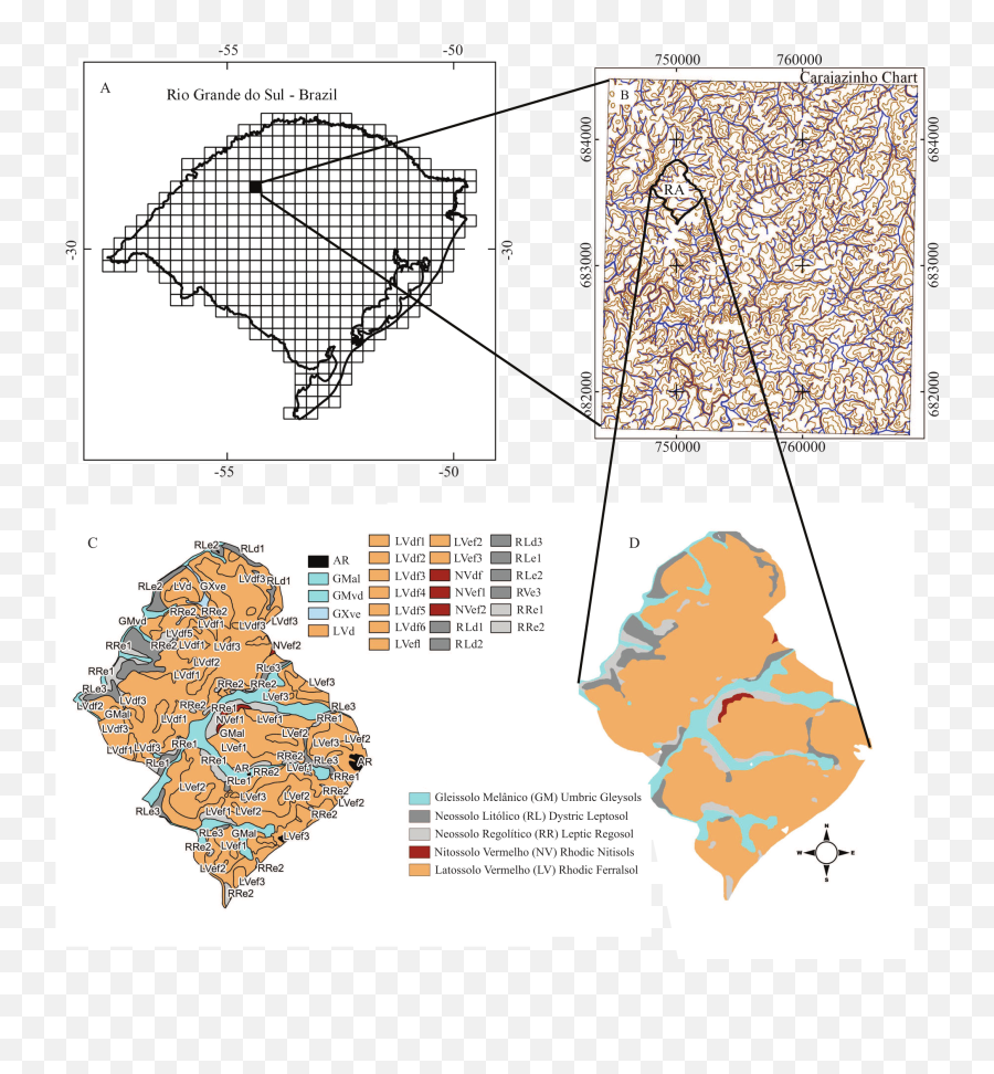 Digital Soil Mapping And Its - Diagram Png,Map Scale Png