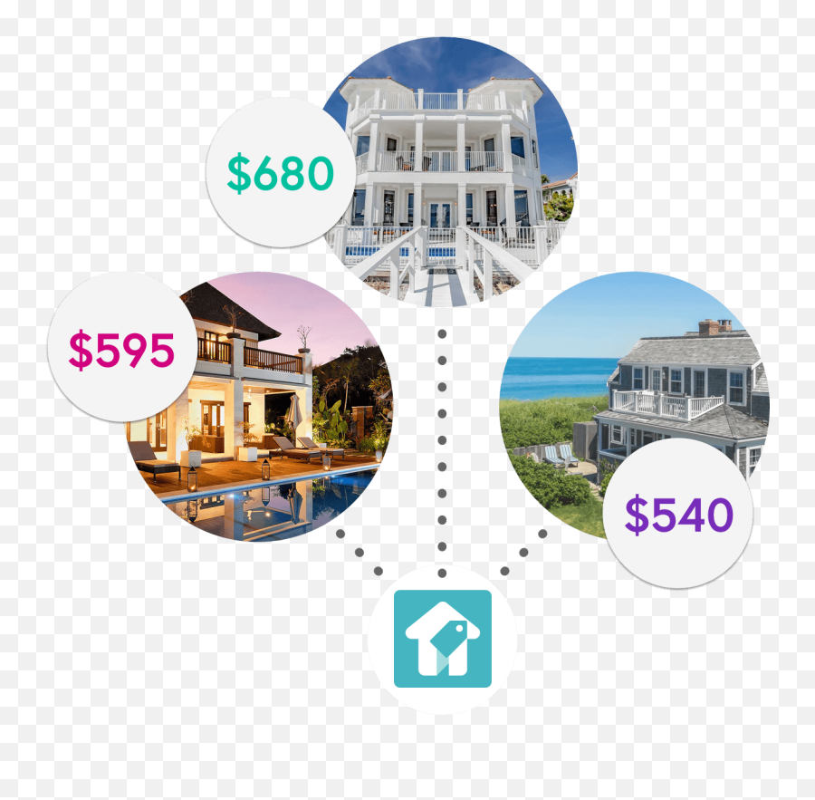 Hd Houses Png Transparent Image - Mansion,Houses Png