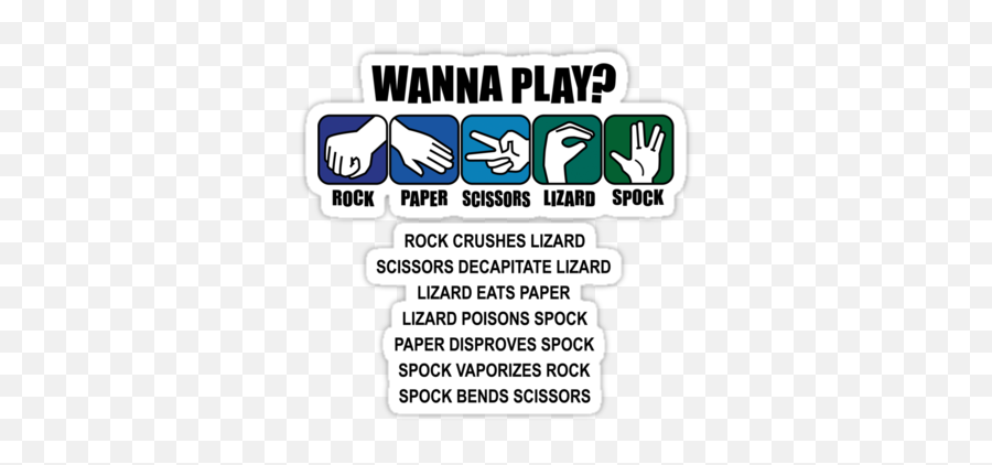 Github - Khalidabuhakmehrockpaperscissorslizardspock A Play Rock Paper Scissors Lizard Spock Png,Spock Png