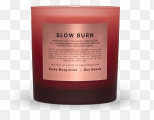 100 Wish List Ideas In 2021 - Lotion png