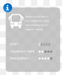 London Airport Transfer Guide Visitbritain Shop - Language png
