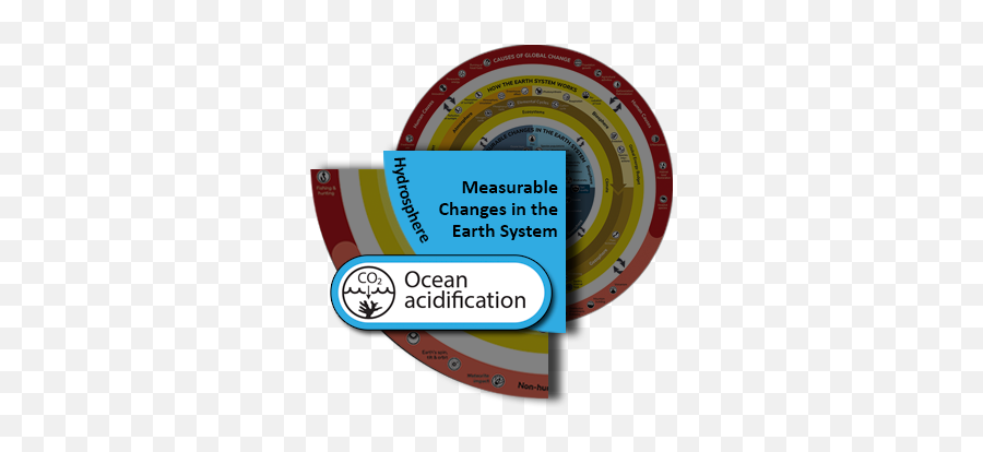Ocean Acidification - Dot Png,Icon On Ocean Menu