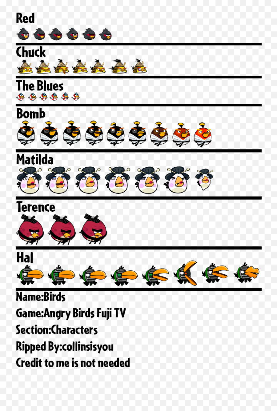 Browser Games - Angry Birds Fuji Tv Birds The Spriters Angry Birds Fuji Tv Png,Angry Birds Game Icon