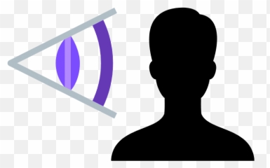 What Is The Best Focal Length For Headshots Png