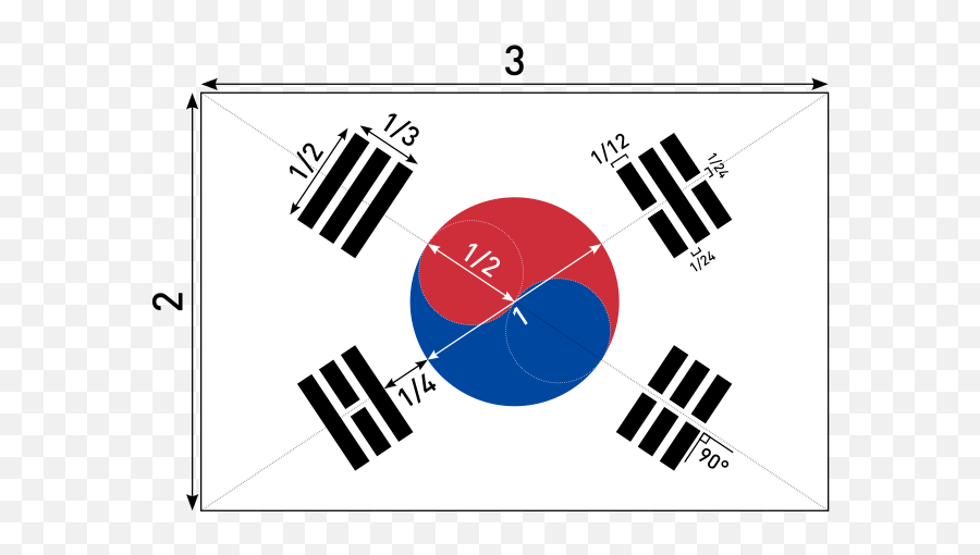 Flag Of South Korea - South Korea Flag 2019 Png,South Korea Flag Png