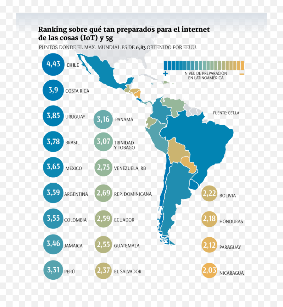 5g In Colombia One Of The Challenges For New Minister - Latinoamerica Vector Png,Colombia Map Png