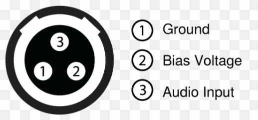 Axt100 User Guide - Dot png