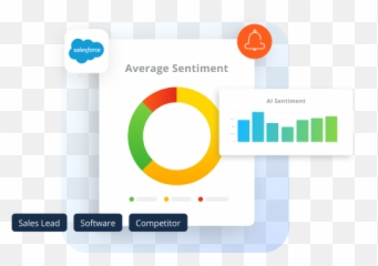 Integrations - Language png
