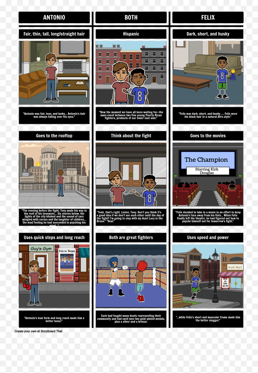 Amigo Brothers Compare And Contrast Storyboard - Screenshot Png,Fists Png