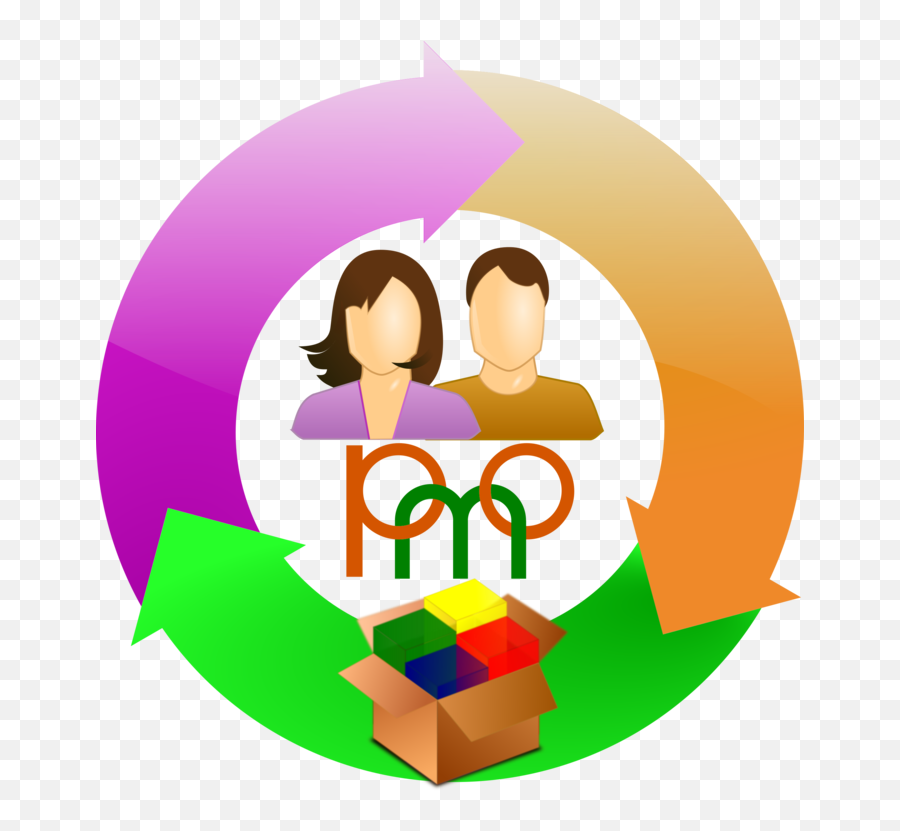 Human Behavior Art Area - Icone Pmo Png,Behavior Icon