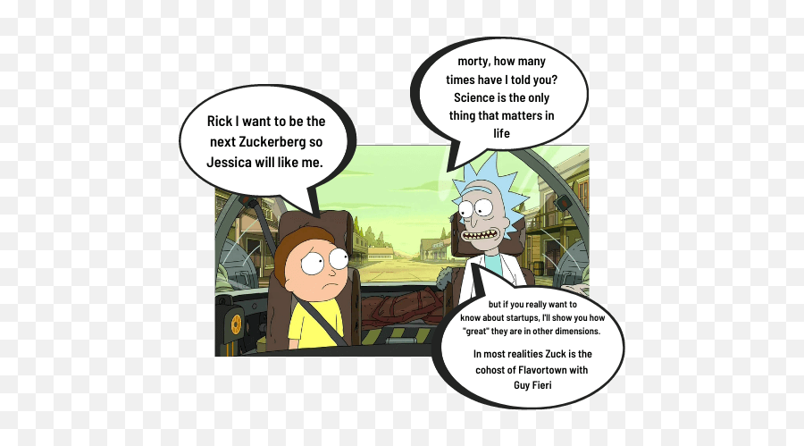 Ricku0027s Reviews - Rick And Morty Ship View Png,Rick And Morty Folder Icon