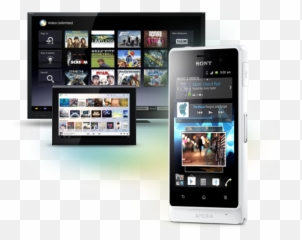 Sony Xperia Go Full Specs 35 - inch screen 5MP Android Technology Applications png