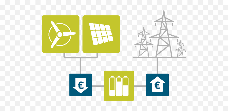 Battery Energy Storage System Freqcon Bess Fq - Freqcon Gmbh Png,Microgrid Icon