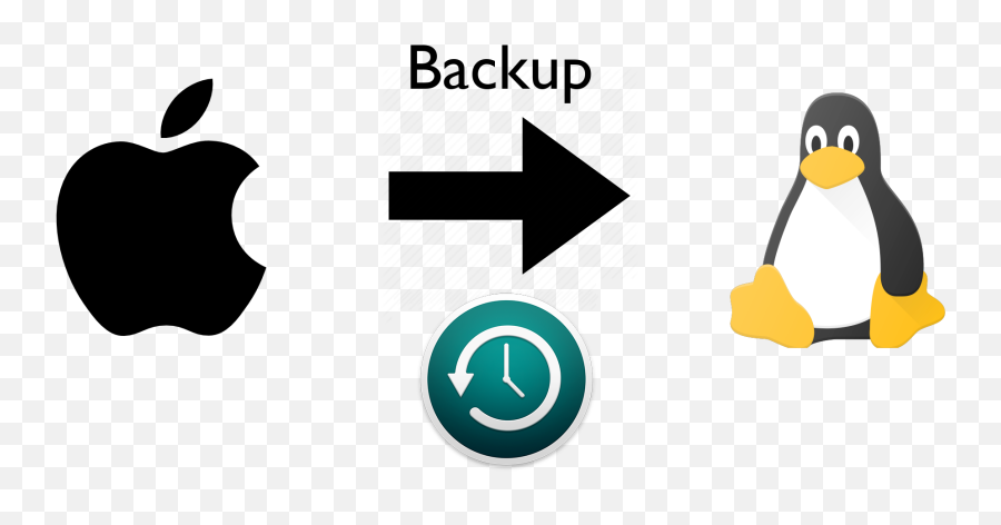 Backup A Mac To Linux Server Over Network Using Time - Penguin Png,Time Machine Png