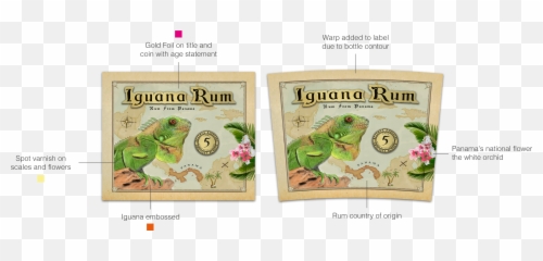 Iguana Rum U2013 Bentley Nuts Marshall Design Portfolio Png