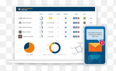Lead Champion Reviews And Pricing - 2020 Vertical png