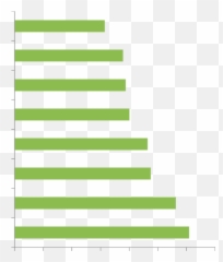 Module 27 Of Cmap - Parallel Png,Wu Tang Png