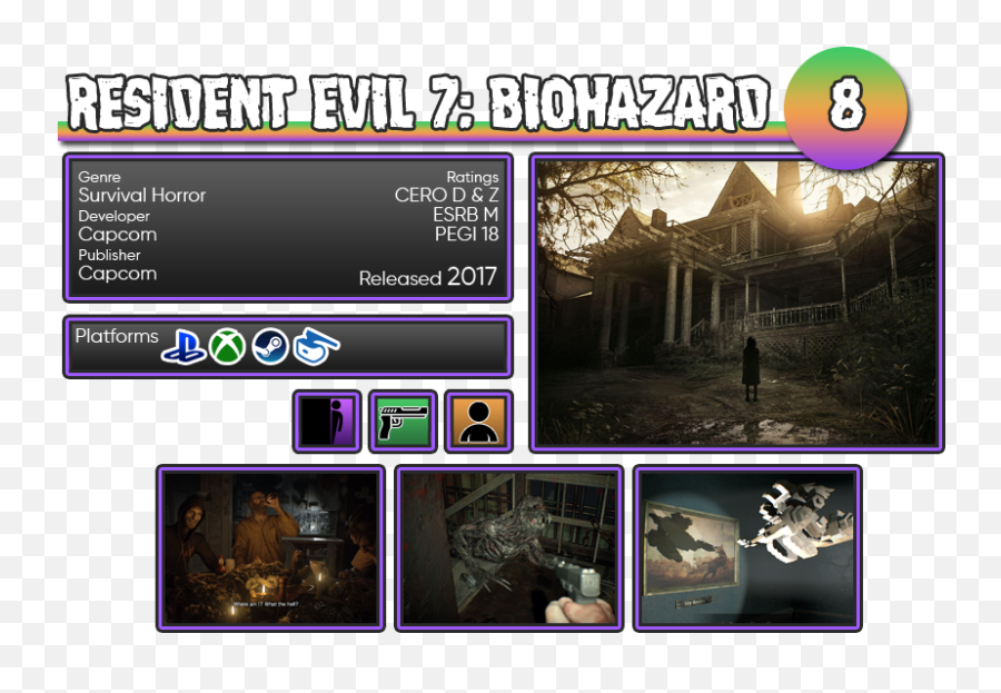 Reseterau0027s 2021 Top 60 Essential Horror Games Honourable - Language Png,Resident Evil 7 Biohazard Icon