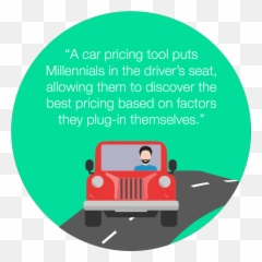 Five Ways Dealerships Can Win Millennials Insights Cdk - Language png