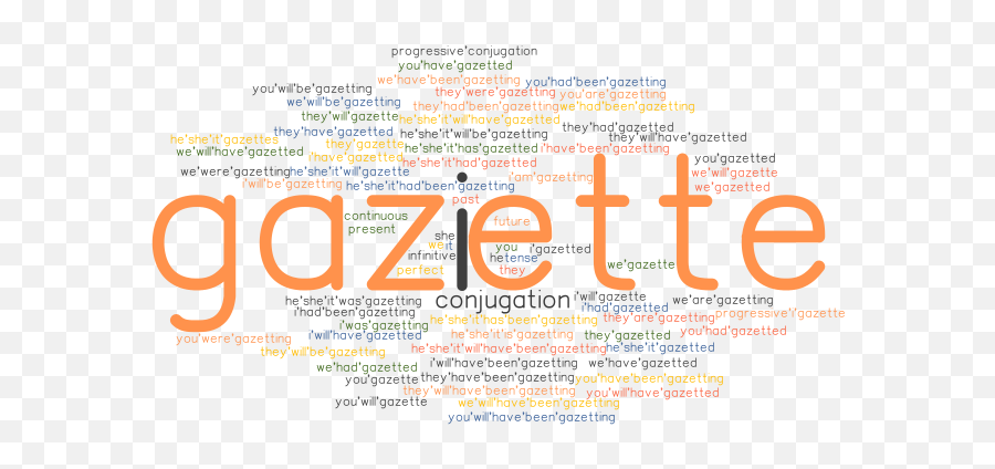 Gazette Synonyms - Dot Png,Megaphone Icon Definitions