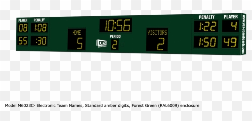 Scoreboard - Display png