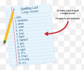 Does Your Childu0027s Spelling List Make Sense - Different Ways To png