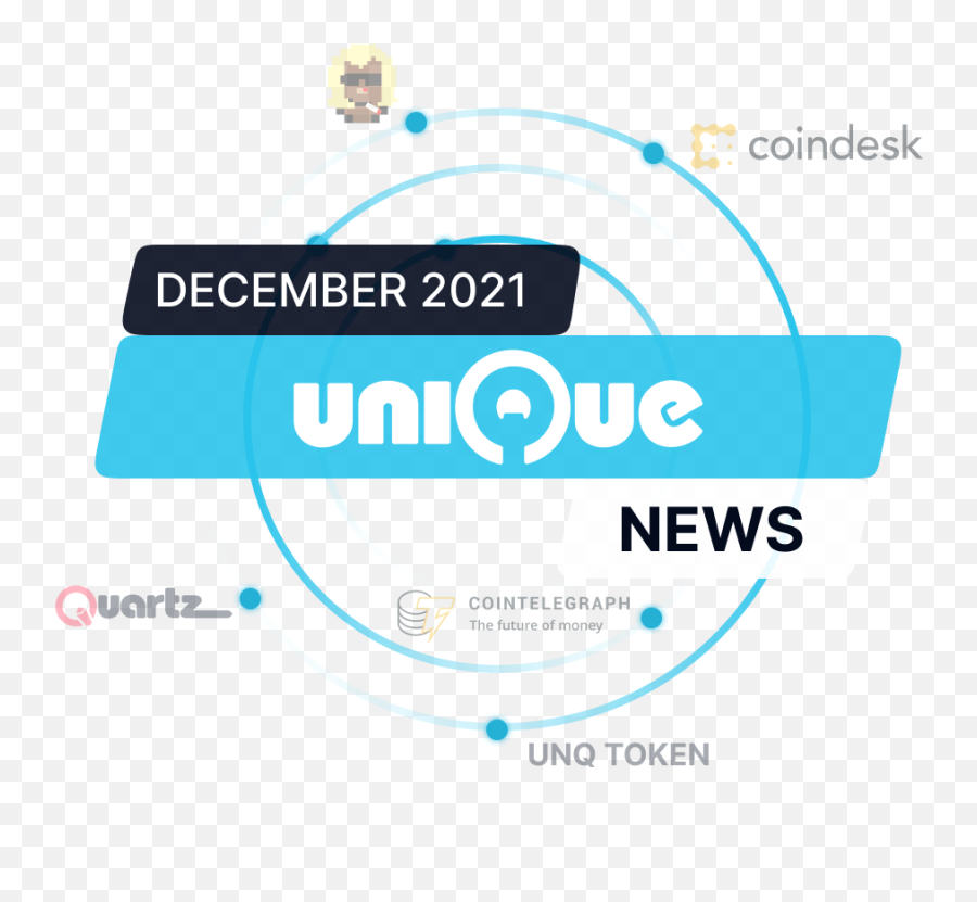 Meet Uniquescan U0026 Uniqueminter - Language Png,Discord News Channel Icon