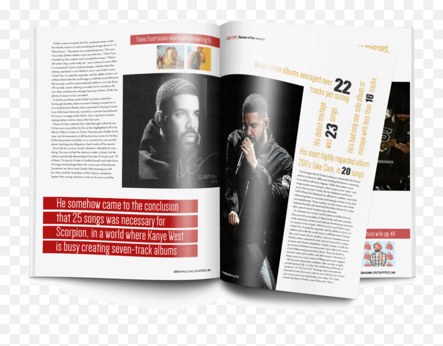 Manesha Dulayu2014portfolio - Magazine Png,Drake Face Png