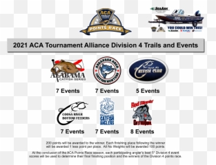 Aca Tournament Alliance Points Race - Language png